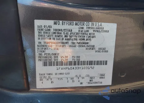 2003 Ford Thunderbird from USA, damaged, VIN 1FAHP60A33Y103192